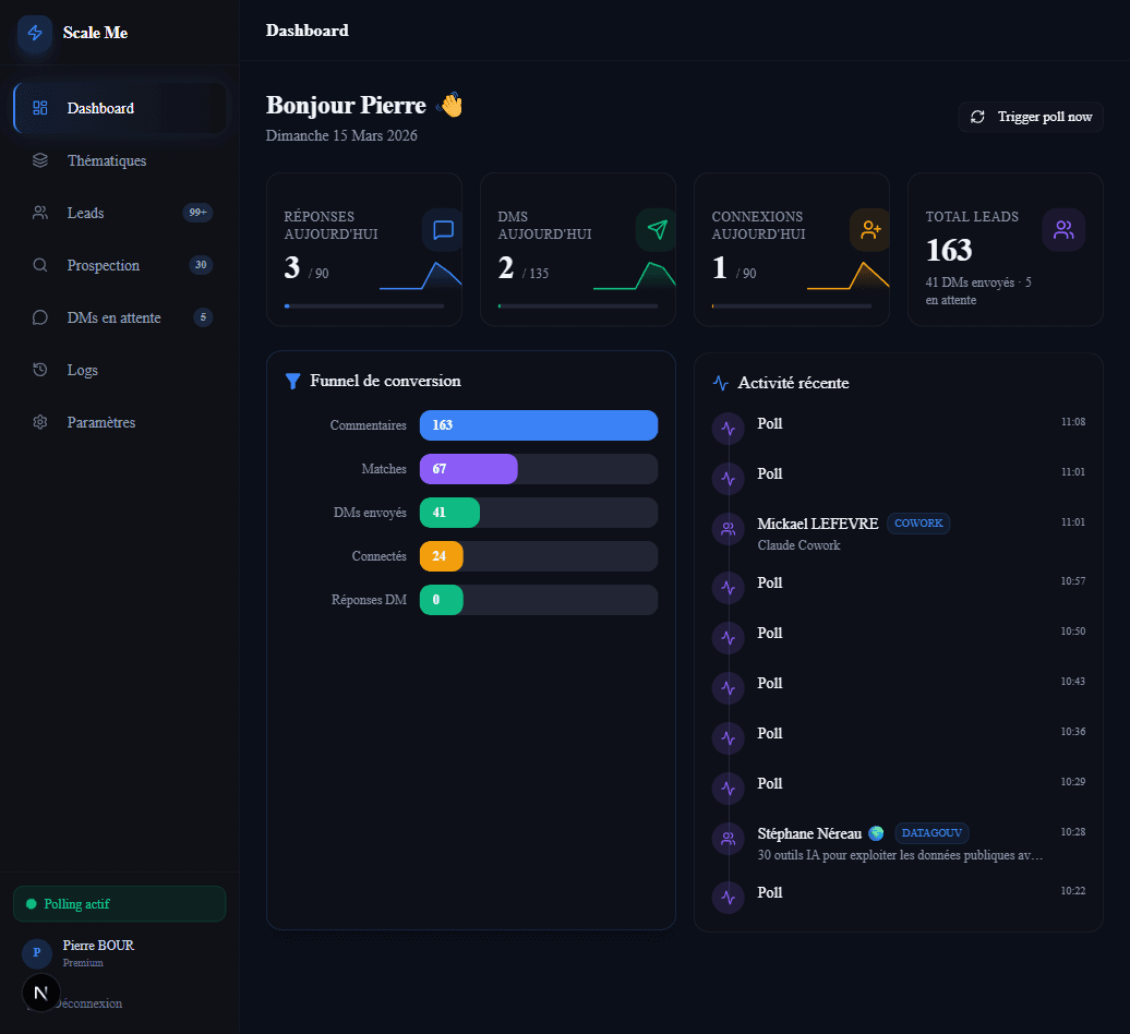Otto Dashboard — tableau de bord